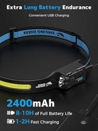 Smiling Shark TD-0123-S Headlamp, 2-Pack 2400mAh Ultra-Bright Head Lamp Flashlight Rechargeable with Multi-Mode LED Head Lamp with 270°Rotated for Outdoor, Camping, Hiking