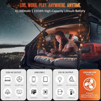 AIMTOM 155Wh Portable Power Station with 30W Solar Panel – 150W Peak/110V AC, 18W USB-C, 2x USB-A & 12V DC – Solar Generator for Camping, Home, RV, Travel & Emergencies