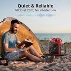 2500-Watt Gas Powered Portable Inverter Generator, CO Sensor, Super Quiet for Home Backup, Emergency, Camping, EPA Compliant