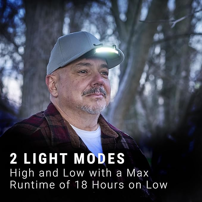 LitezAll Clip On Cap Light Headlamp - Bright LED Cap Light for Hands Free Outdoor Work, 2 Pack