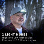 LitezAll Clip On Cap Light Headlamp - Bright LED Cap Light for Hands Free Outdoor Work, 2 Pack