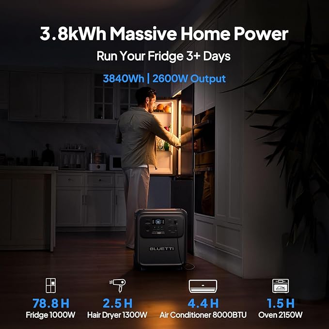 BLUETTI Elite 400 Portable Power Station with Charger 1 (Ship Separately), 560W DC-DC Alternator Charger, 7.5H Full Charge via Car, 3840Wh 2600W LFP Batttery Backup for Home Backup, Outage, RV Life