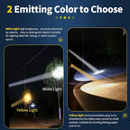 Superbright Coon Hunting Lights, High Lumens LED Headlamp with 2 Light Modes, Waterproof & Rechargeable Flashlight, Perfect for Outdoor Hiking, Hunting, Fishing, Night Activities