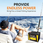 12V 50Ah Lithium Battery - Built-in 50A BMS, 5000+ Deep Cycles LiFePO4 Battery, Perfect for RV, Camping, Home Storage,Trolling Motor,Solar, Power Wheel Chair, Travel Trailer (2 Pack)