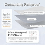 Naturehike 1-2 People Cloud up UL Tent, Rainproof PU1500mm & Windproof Upgrade Ultralight Tents, for Cycle Camping,Backpacking,Hiking,Self-Standing, Construction