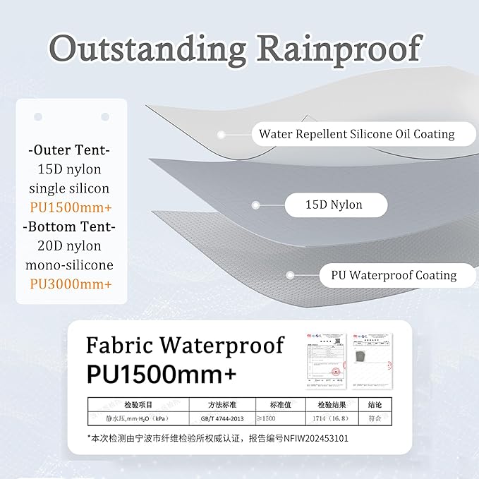 Naturehike 1-2 Person Cloud up UL Tent - Ultralight 3.1lb/3.5lb Backpacking Tent, Waterproof Free Standing Camping Tent for One Man, Hiking, Cycling, Two Person, Double Layer