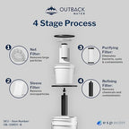 Outback Water Emergency Drinking Water Filter System - Gravity Fed Bucket Potable Water Filtration for Survival, Off-Grid, Disaster Preparedness, Travel, & Camping, Bug Out Kit, w/Extra Filter Set