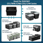 EUHOMY Car Refrigerator, 12/24V DC and 120～240V AC, Freezer Fridge Cooler Battery for CFJ/TWW/CFIM/CFG/CFW, for Car, RV, Camping and Home Use