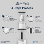 Outback Water Emergency Drinking Water Filter System - Gravity Fed Bucket Potable Water Filtration for Survival, Off-Grid, Disaster Preparedness, Travel, Camping, Bug Out Kit, Up to 24 Gallons a Day