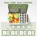 BODEGACOOLER 12 Volt Car Refrigerator, 34.1 Quart Car Fridge Dual Zone, 12V Portable Freezer APP Control, RV Car Cooler -4℉-68℉ 12/24V DC 100-240V AC for Outdoor Camping Travel Vehicles Home Use