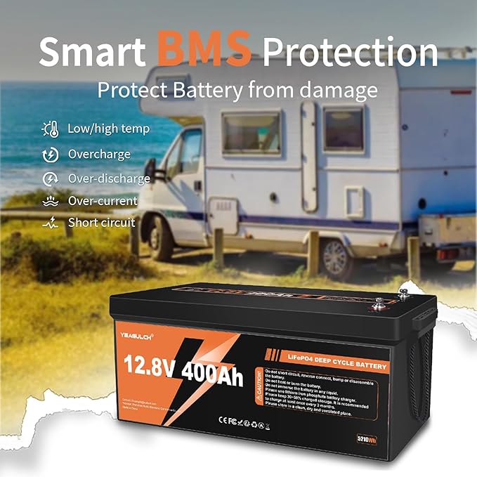 12V 400Ah LiFePO4 Lithium Battery with 200A BMS 5120Wh, Up to 15000 Deep Cycle LiFePO4 Battery Perfect for RV, Solar, Marine, Camping, Off-Grid, Home Energy Storage