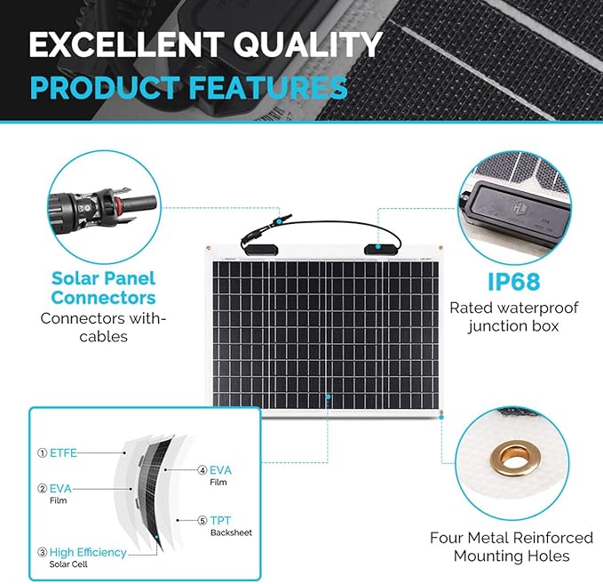 Renogy Flexible Solar Panel 50 Watt 12 Volt Monocrystalline Ultra-Flexible Bendable Mono Off-Grid Charger for Marine RV Cabin Van Car Boat Curve Surfaces