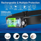 20Pack Headlamp Rechargeable, 1000 Lumen Headlamps for Adults, 230 Angles Wide Beam Headlamp & Spotlight, 6 Modes, Lightweight Head Lamps for Camping Running Cycling