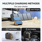 BLAVOR Portable Power Station 1600W (Peak 3200W), Built-in Solar Panel, 1024Wh LiFePO4 Battery, 100W USB-C Fast Charge, Solar Generator for Home Backup, Camping, Power Outages & RV
