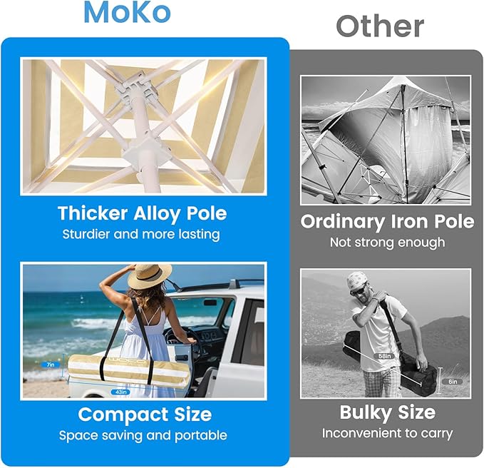 MoKo Beach Cabana, 8'×8' Large Beach Canopy with Side Wall, UPF 50+ Protection Easy Setup Beach Tent Sun Shelter, Adjustable Height Wind Resistant Cabana Beach Tent for Whole Family, Khaki Stripe