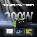 TXL Starlink Mini Battery Kit, Portable Power Case with 145Wh Power Supply & 40W Solar Panel, 200W AC Output, USB/DC Port, Emergency Power Kit for Camping, RV (Starlink Not Included)