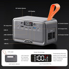 Portable Power Station, PowerUrus 28,000mAh Solar Power Bank, LiFePO4 Battery Backup with 100W/110V AC Outlet, DC & PD Fast Charging, Samll Generator for Dash Cam, Home, Camping, Office, TSA Approved