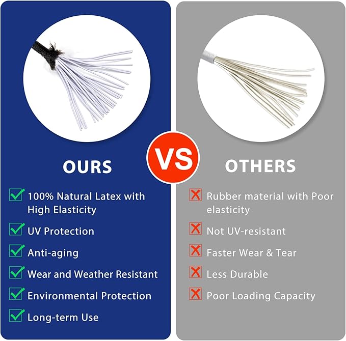 9 Inch Ball Bungee Cords, 100 pcs Bungie Cord Balls Tarp Tie Bungee Balls Tie for Canopy, Camping Tarp, Shelter,Cargo,Tent Poles- UV Resistant
