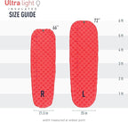 Sea to Summit Womens Ultralight Insulated Sleeping Mat, Regular (66x21.5)