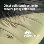Kelty Cosmic Synthetic Fill 20 Degree Backpacking Sleeping Bag – Compression Straps, Stuff Sack Included