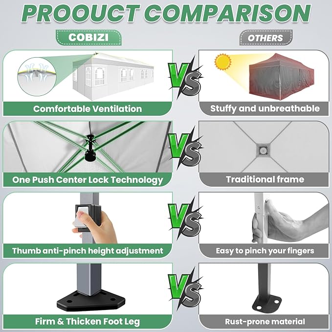 COBIZI 10x30 Pop Up Canopy Tent with 8 Removable Sidewalls, One Push Party Tent Outdoor Waterproof Event Canopy with Air Vent for Parties Commercial Wedding, 3 Height, Roller Bag, Sandbag, White