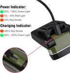 SUNREI 1800mAh Rechargeable 300 Lumen LED Headlamp with Motion Sensor, 5 Light Modes, 120° Rotatable Clip-On Hat Light with Headband, Type-C Port, Ideal for Running, Camping, Hiking, and Work