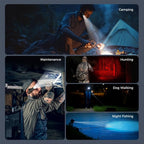 LED Rechargeable Ear-Worn Headlamp with Motion-Sensing Adjustable Main Light, 5 Modes of White and Red Lights, Lightweight and Ideal for Work, Camping, Hiking, and Running