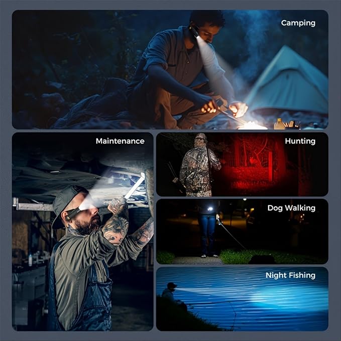 LED Rechargeable Ear-Worn Headlamp with Motion-Sensing Adjustable Main Light, 5 Modes of White and Red Lights, Lightweight and Ideal for Work, Camping, Hiking, and Running
