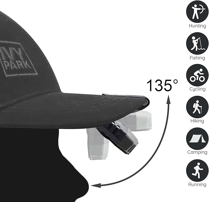 LHOTSE Ultra Bright Mini Hands Free LED Clip on Cap Light - Rechargeable Waterproof Hat Light Flashlight Portable Headlamp for Running Fishing Camping Hand Work Baseball Caps