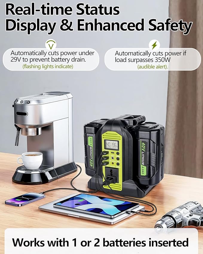350W Power Inverter for Ryobi 40v Battery, 2-Ports DC 40V to AC 110-120V Battery Inverter with 3 USB-A Port, 1 USB-C Port,300lm LED Light for Outdoors Camping Travel Hunting Emergency(Tool Only)