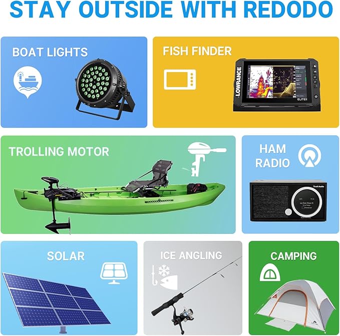 Redodo Bluetooth 12V 50Ah LiFePO4 Battery Bulit in BMS, Low-Temp Protection, 10 Years Lifetime, Lightweight Lithium Battery Perfect for RV, Solar, Boat Marine and Trolling motor Camping 2 Pack