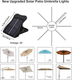 VOOKRY Solar Umbrella Lights Outdoor, Waterproof Solar Powered Patio Umbrella Lights 8 Strands Cordless 8 Modes LED Umbrella Patio Lights for Beach Tent Camping Garden Party Decoration(Multicolor)