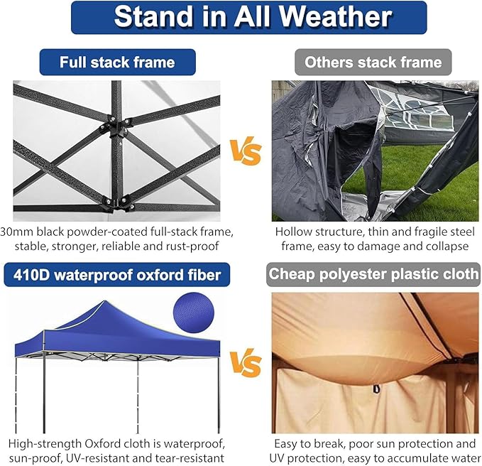 COBIZI Pop Up Canopy Heavy Duty Sidewalls, Commercial Heavy Duty Pop Up Tent for Parties All Weather Waterproof and UV 50+ Wedding Tent with Roller Bag (Deep Blue - 10x10FT)