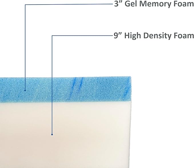 FoamRush 12" x 31" x 78" Camping Cot Gel Memory Foam RV Mattress Replacement, Medium Firm, Comfort, Pressure Relief Support, Made in USA, Travel Camper Trailer Truck, Cover Not Included