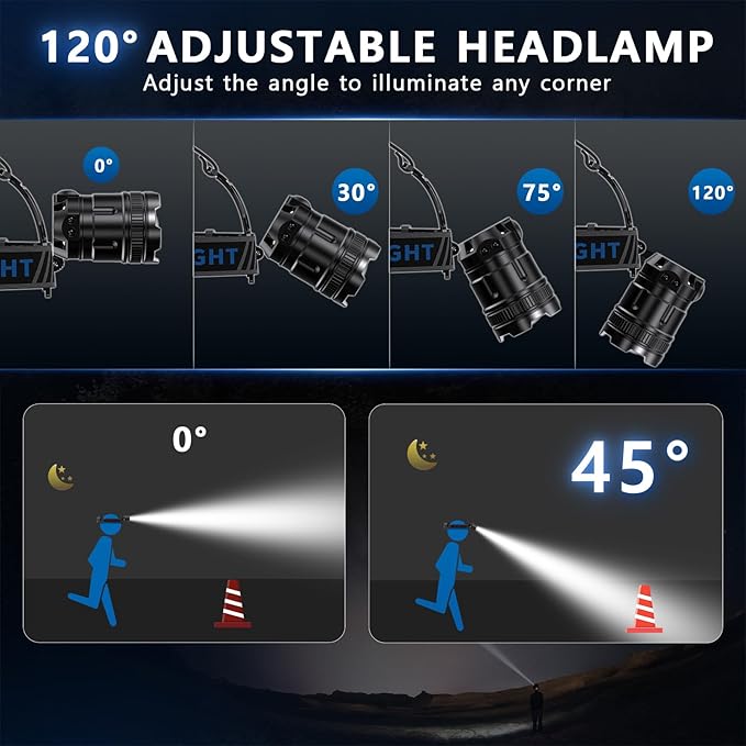 LED Headlamp Rechargeable, 2000 Lumens Super Bright Head Lamp, 5 Modes & 120°Adjustable & IPX7 Waterproof USB Rechargeable Headlight for Outdoor Camping, Running, Cycling, Climbing
