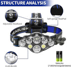 Rechargeable Headlamp, 8 LED 18000lm IPX4, Red Light Flashlight, USB Cable 8 Modes Outdoors Camping Running Fishing Hiking (Blue Headband)