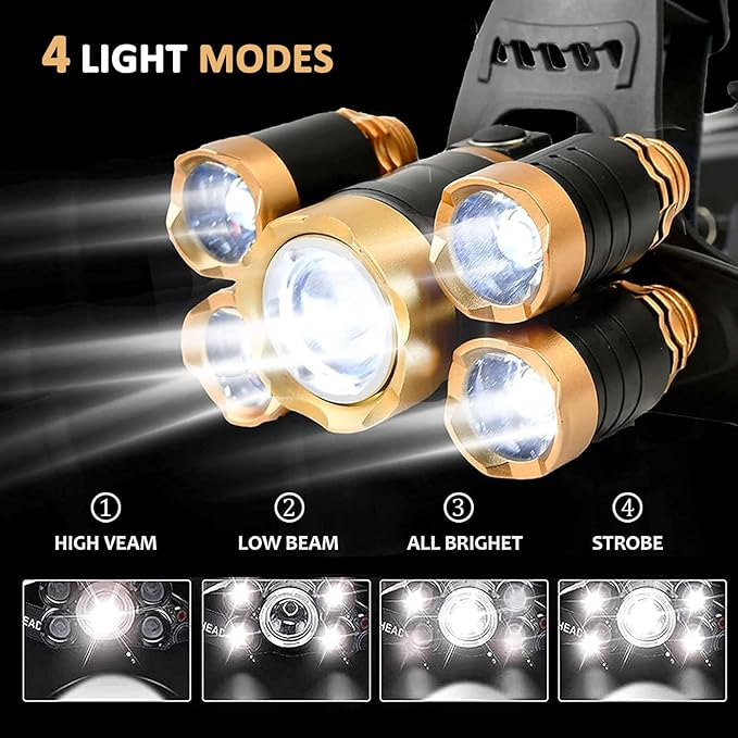 USB Rechargeable Headlamp 12000 Lumen Ultra Bright LED Work Headlight, 4 Modes Waterproof Head Lamp Best Headlamps for Adults, Camping, Outdoors & Hard Hat Work Zoomable Headlight (Gold)