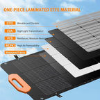 GRECELL Power Station 300W and 100W Portable Solar Panel 21.5V, 230Wh Portable Solar Generator Backup LiFePO4 Battery, Solar Panel with MC-4 Fast Charger for Outdoor Camping Home