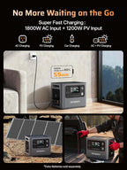 AFERIY P280 Portable Power Station 2800W (Peak 5600W),2048Wh LiFePO4 Battery,Expandable to 10kWh,0-80% Charge in 38 Min,UPS Solar Generator for Home Use,Power Outages,Camping,and RVs
