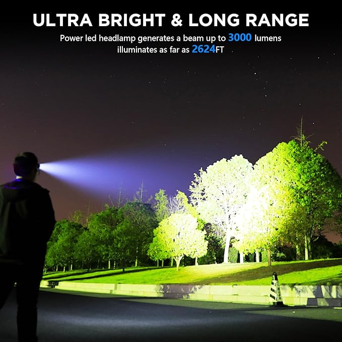 Rechargeable Headlamp, 3000 Lumens LED Super Bright Head Lamp with 5 Lighting Modes, USB Rechargeable, 90°Adjustable, Waterproof, Bright Headlamp for Adults Camping Biking Running(Βattery Included)
