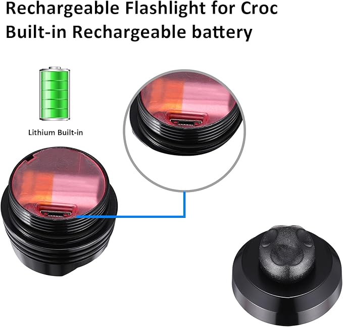 RAHAN Rechargeable Headlights for Clog, 2pcs Flashlight Clog Charm Attachment Accessories for Shoe with 3 Light Modes for Dog Walking, Camping, Running, Suitable for Adults Kids Boys Girls Men Women