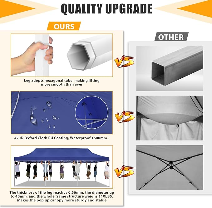 HOTEEL 10x30 Heavy Duty Pop Up Canopy Tent with Sidewalls, Tents for Parties Commercial Party Tent Event Wedding Instant Canopy Waterproof with Carry Bag, UV 50+, Thicked Hexagonal Legs, Deep Blue