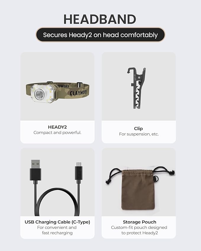 Claymore HEADY2 Tan Rechargeable Wearable Light – 350 Lumens Headlamp 3 Light Modes USB-C Rechargeable IP54 Water-Resistant Up to 40 Hrs Runtime for Camping, Running, Outdoor