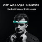 EGUKU Headlamp Rechargeable, Rechargeable LED Headlamps 1200Lumens 2 COB 230°Wide Beam Headlight with Bright 5 Modes Lightweight Waterproof Head Lamp for Outdoor Running, Camping Hiking