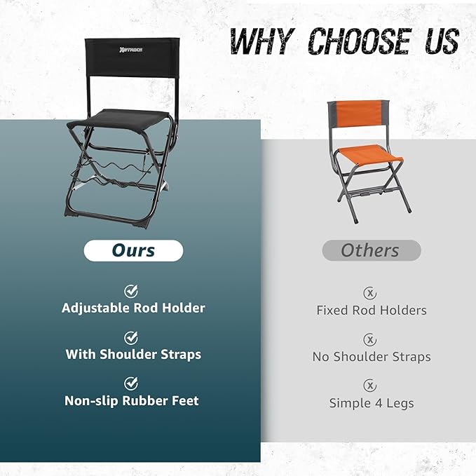 X Strike Portable Fishing Chairs Outdoor Folding Stool for Adults Portable Camping Chair for Ice Fishing,Hunting,Lawn,Patio,Garden,300LBS.