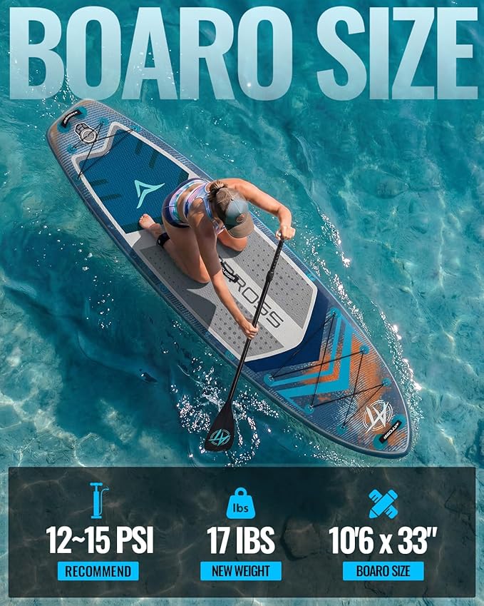 10'6''x33''Inflatable Stand Up Paddle Board, 400lbs Extra Wide Blow Up Paddle Board with Kayak Seat, Premium SUP Accessories Kit & Backpack, Non-Slip Stable Deck Boat for Yoga Fishing Surf