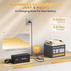Power Queen 12V 50Ah LiFePO4 Battery with 14.6V 10A LiFePO4 Battery Charger, Built-in 50A BMS,12V 50Ah Deep Cycle Lithium Battery,15000+ Cycles for Kayak Trolling Motor, RV Trailer, Solar Application
