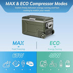 Antarctic Star 12 Volt Refrigerator,68QT(64L)Electric Cooler Compressor, -4℉~68℉ Portable Refrigerator,Car Fridge 12/24V DC 100-240V AC Portable Freezer with Wheels&2 Baskets for Camping,RV,Car,GREEN