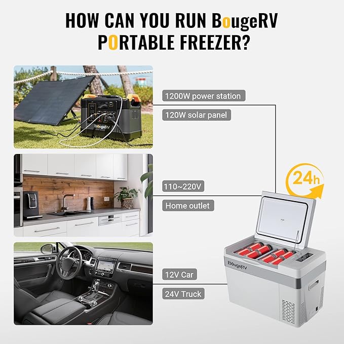 BougeRV 12 Volt Refrigerator, 30 Quart Portable Freezer, 12V Car Fridge Compressor Cooler -8℉~50℉, 12/24V DC, 110~240 Volt AC, for Truck RV SUV, Camping, Road Trip, Travel