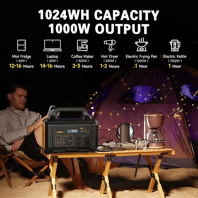 Portable Power Station 1024Wh, Solar Generator LiFePO4 (LFP) Battery with 120V AC Outlet, Fast Charging, Electric Generator for RV Camping Outdoor Hiking Home Emergency Backup (Solar Panel Optional)